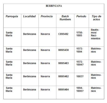 Bandera de Berbinzana
