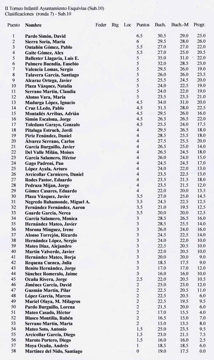 Bandera de Esquivias