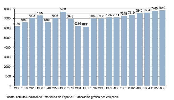 Bandera de La Puebla de Montalbán