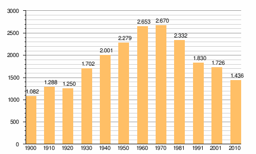 Bandera de Nuñomoral
