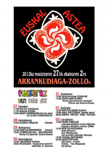 Imagen de Arrankudiaga mapa 48498 5 