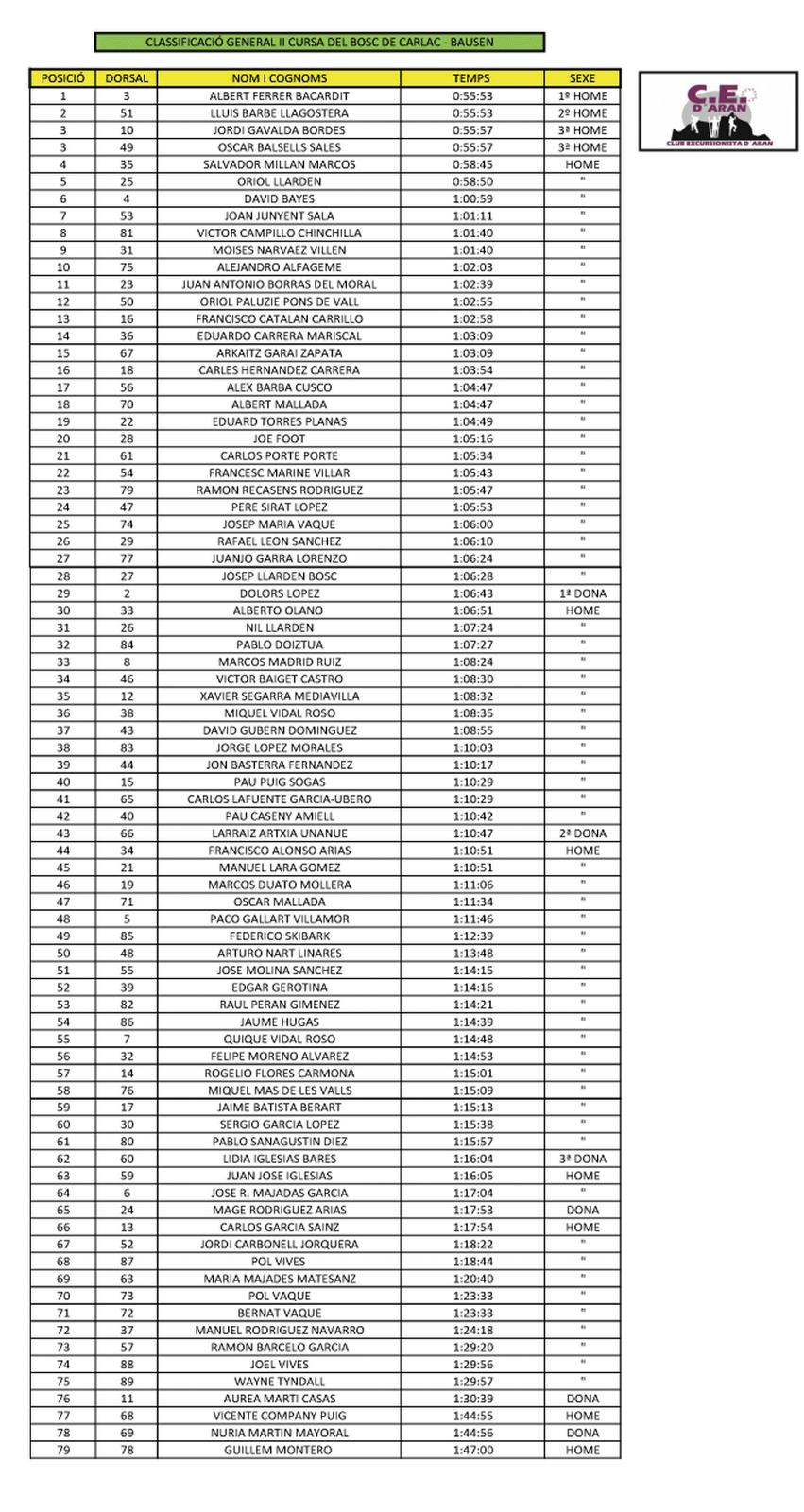 Imagen de Bausen mapa 25549 4 