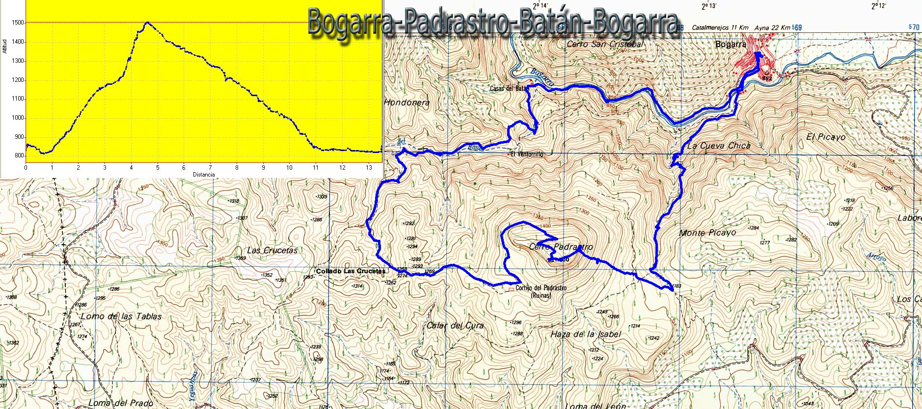 Imagen de Bogarra mapa 02130 6 