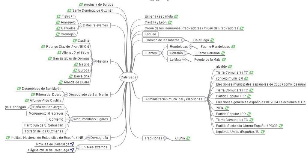 Imagen de Caleruega mapa 09451 1 