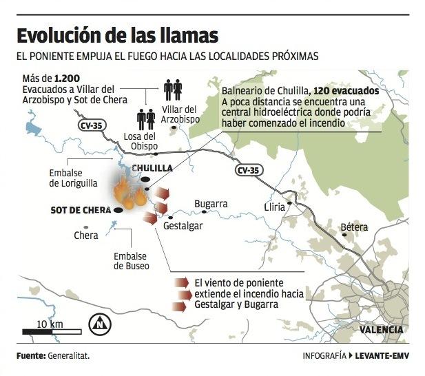 Imagen de Chulilla mapa 46167 1 