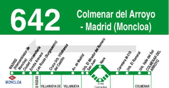 Imagen de Colmenar del Arroyo mapa 28213 4 