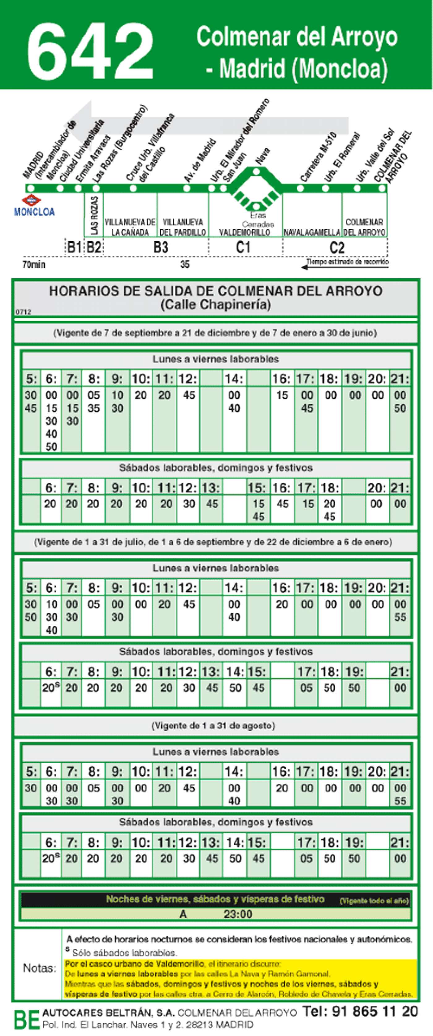 Imagen de Colmenar del Arroyo mapa 28213 5 