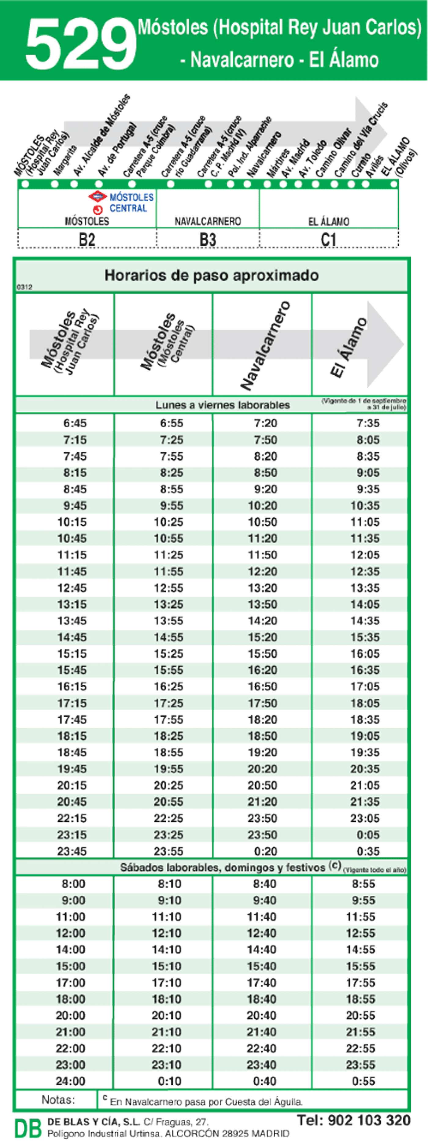 Imagen de El Álamo mapa 28607 5 