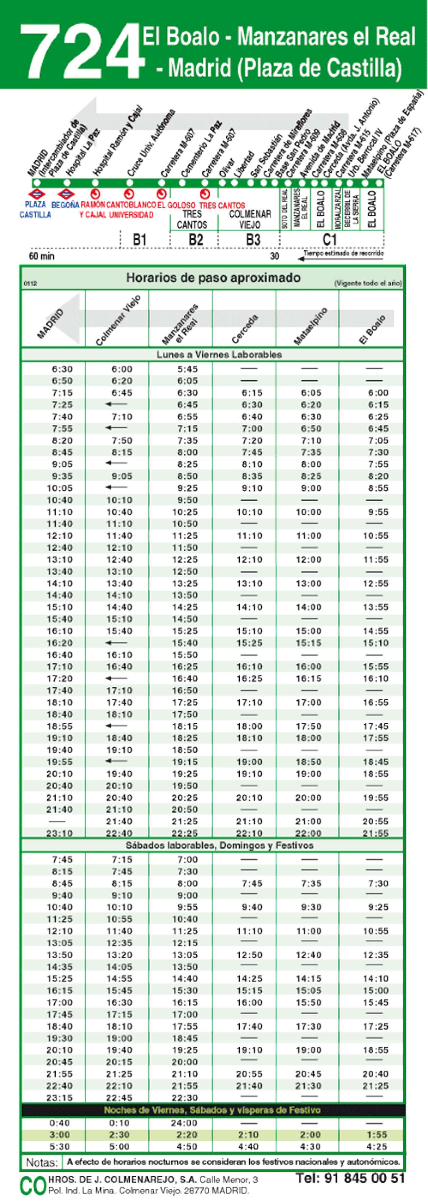 Imagen de El Boalo mapa 28413 6 