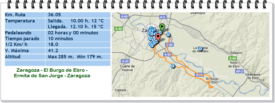 Imagen de El Burgo de Ebro mapa 50730 6 
