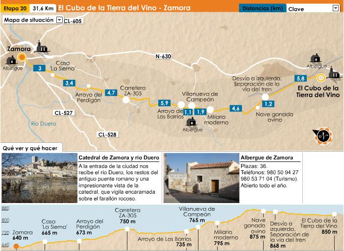 Imagen de El Cubo de Tierra del Vino mapa 49710 5 