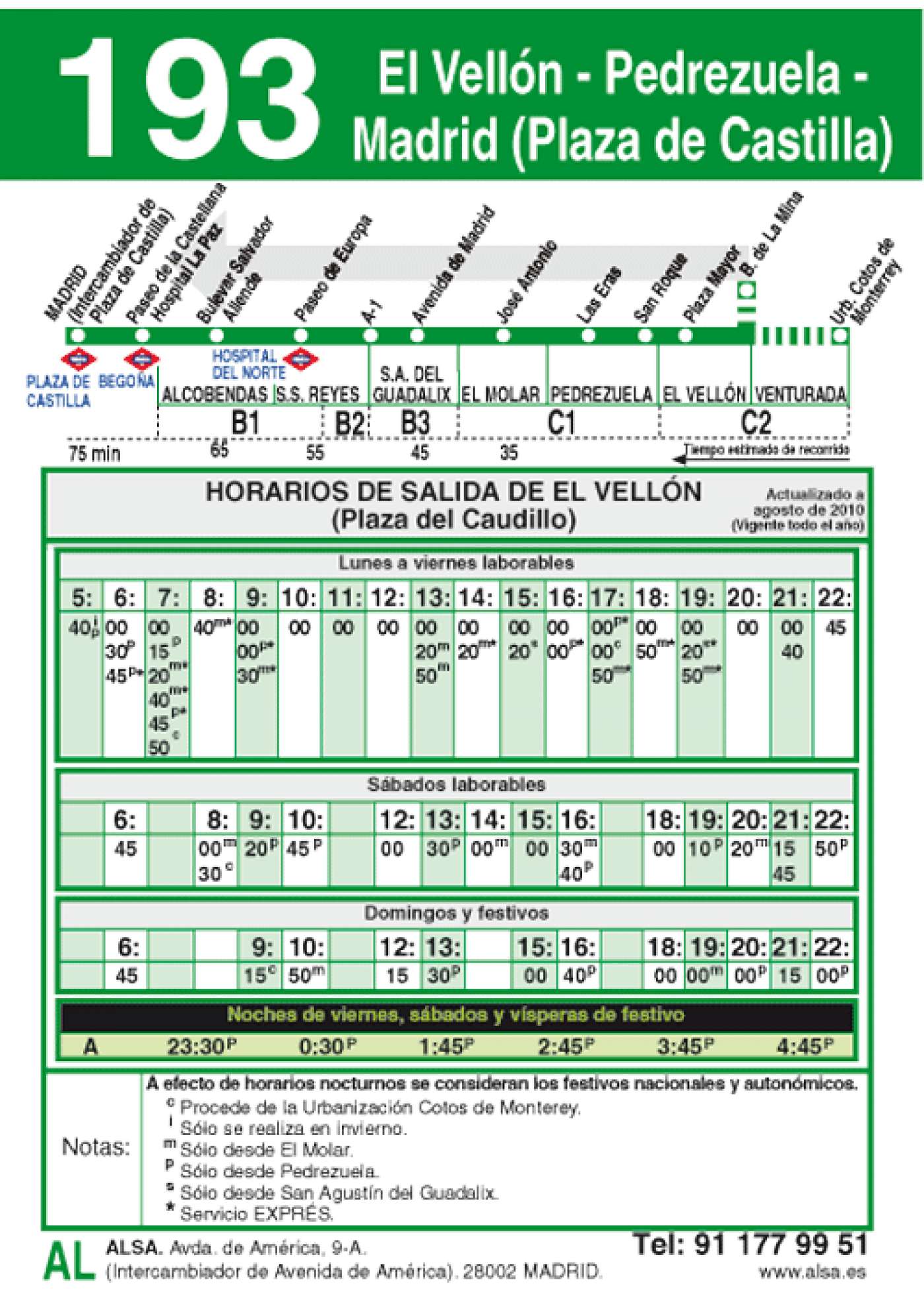 Imagen de El Vellón mapa 28722 4 