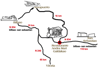 Imagen de Galdakao mapa 48960 5 