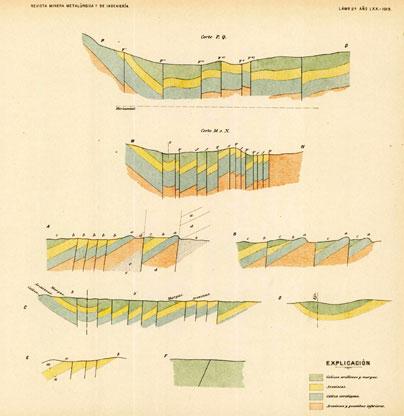 Imagen de Galdames mapa 48191 6 
