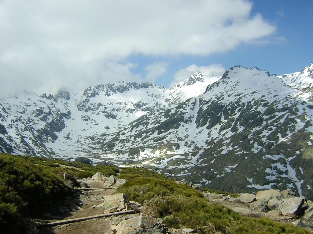 Imagen de Hoyos del Espino mapa 05634 6 