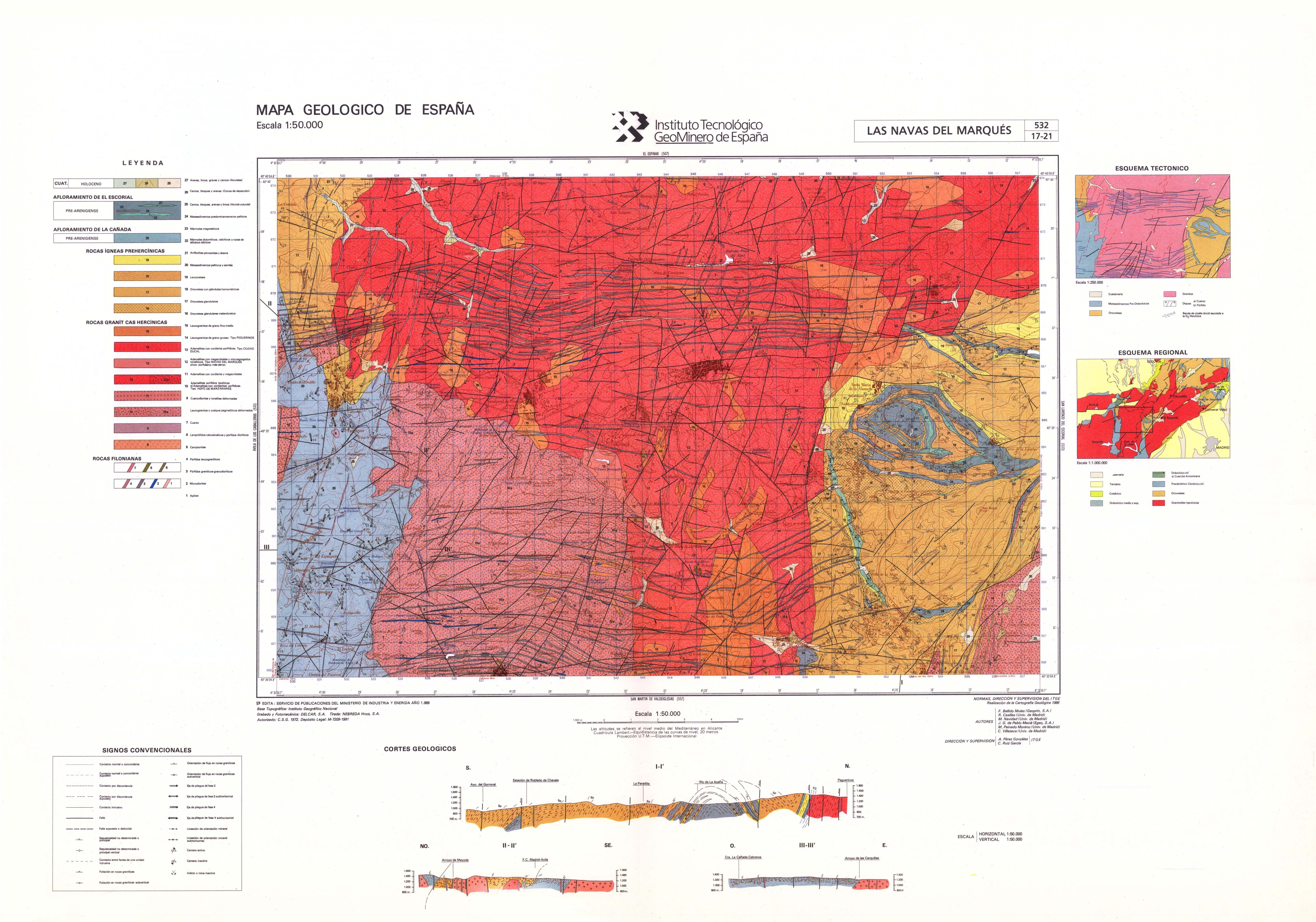 Imagen de Las Navas del Marqués mapa 05230 2 