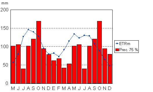 Imagen de Lora mapa 05350 3 