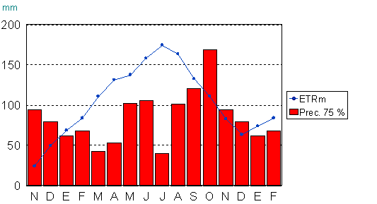 Imagen de Lora mapa 05350 4 