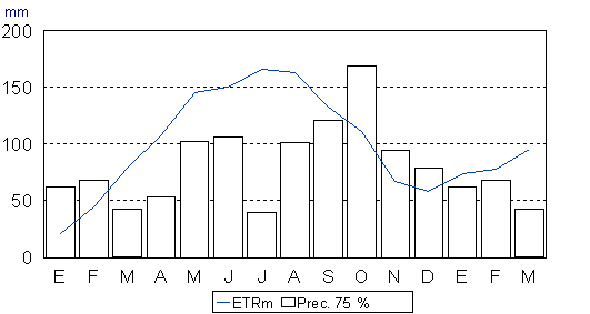Imagen de Lora mapa 05350 5 