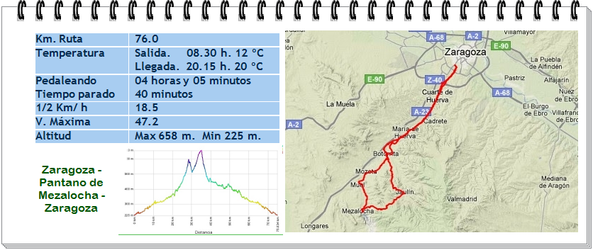 Imagen de Mezalocha mapa 50152 3 