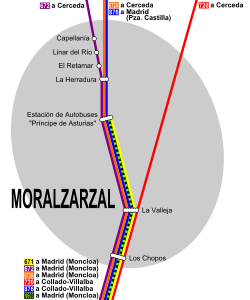 Imagen de Moralzarzal mapa 28411 6 