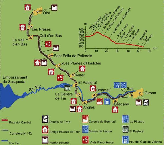 Imagen de Olot mapa 17800 5 