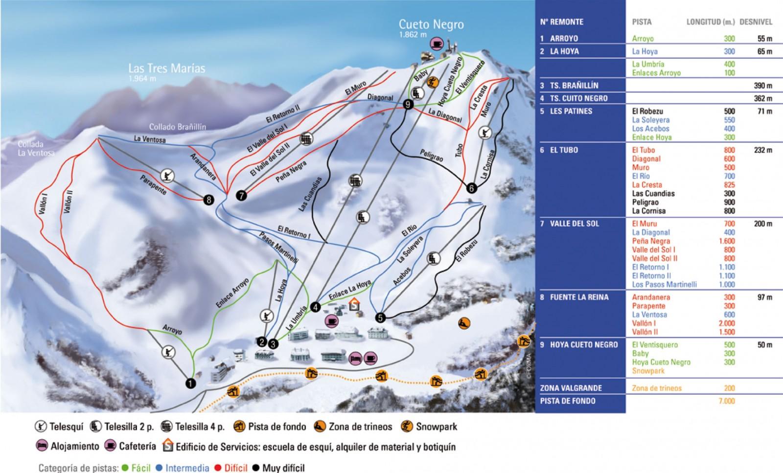 Imagen de Pajares mapa 49142 5 
