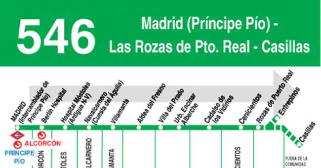 Imagen de Rozas de Puerto Real mapa 28649 4 