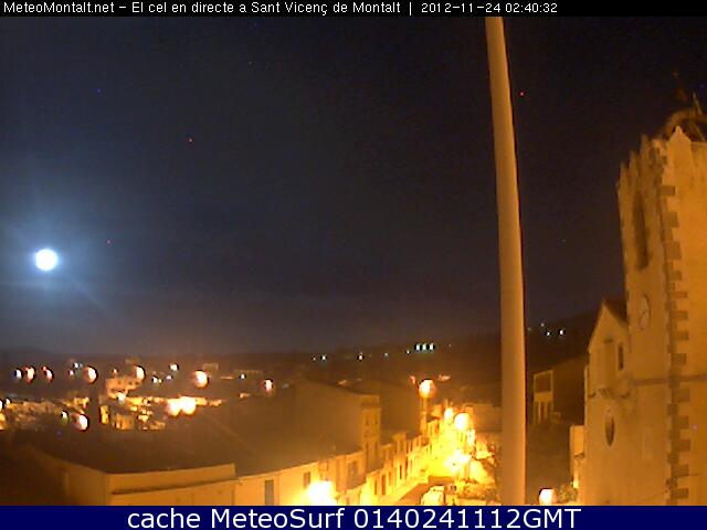 Imagen de Sant Vicenç de Montalt mapa 08394 4 