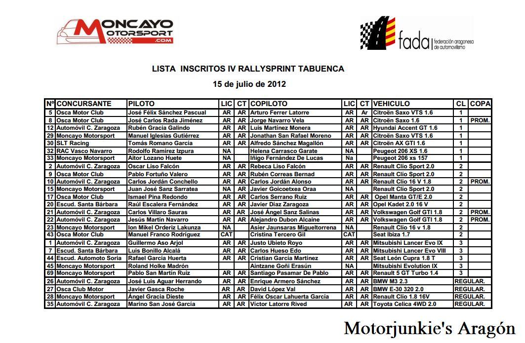 Imagen de Tabuenca mapa 50547 6 