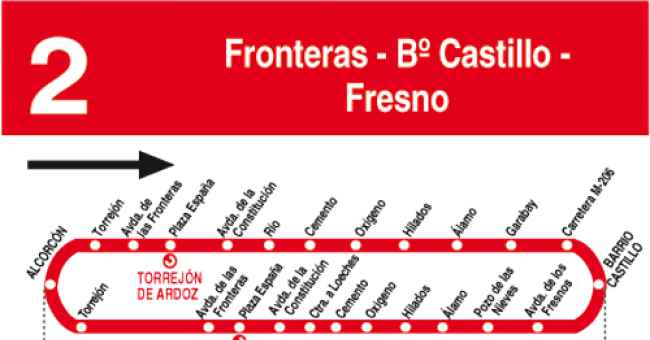 Imagen de Torrejón de Ardoz mapa 28850 2 