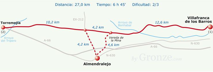 Imagen de Torremegía mapa 06210 4 
