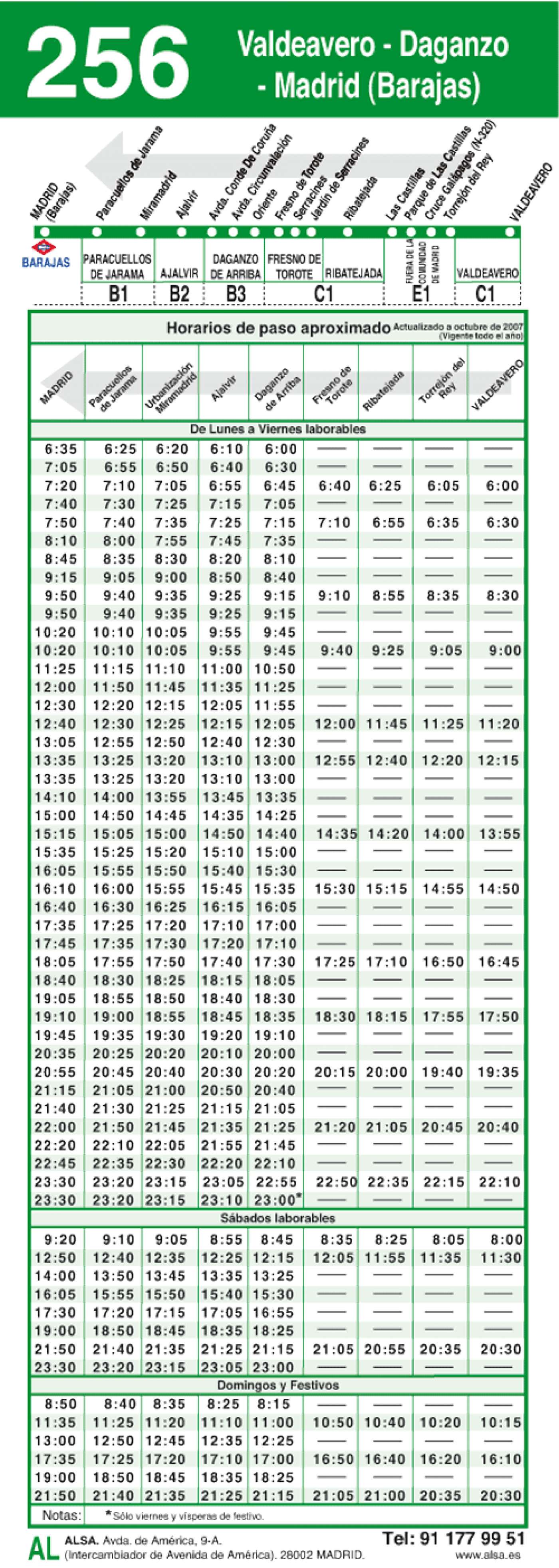 Imagen de Valdeavero mapa 28816 5 