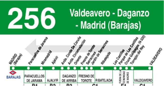 Imagen de Valdeavero mapa 28816 6 