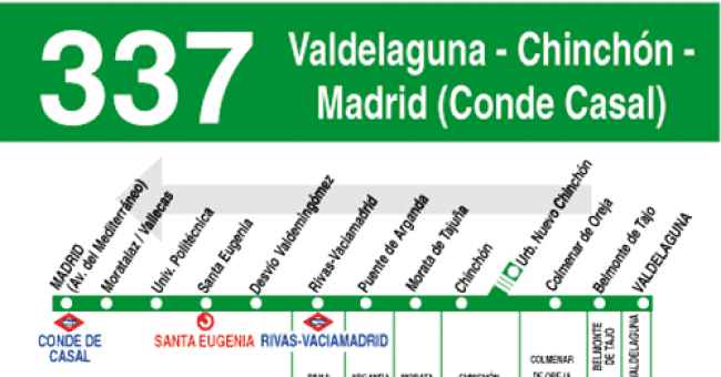 Imagen de Valdelaguna mapa 28391 3 