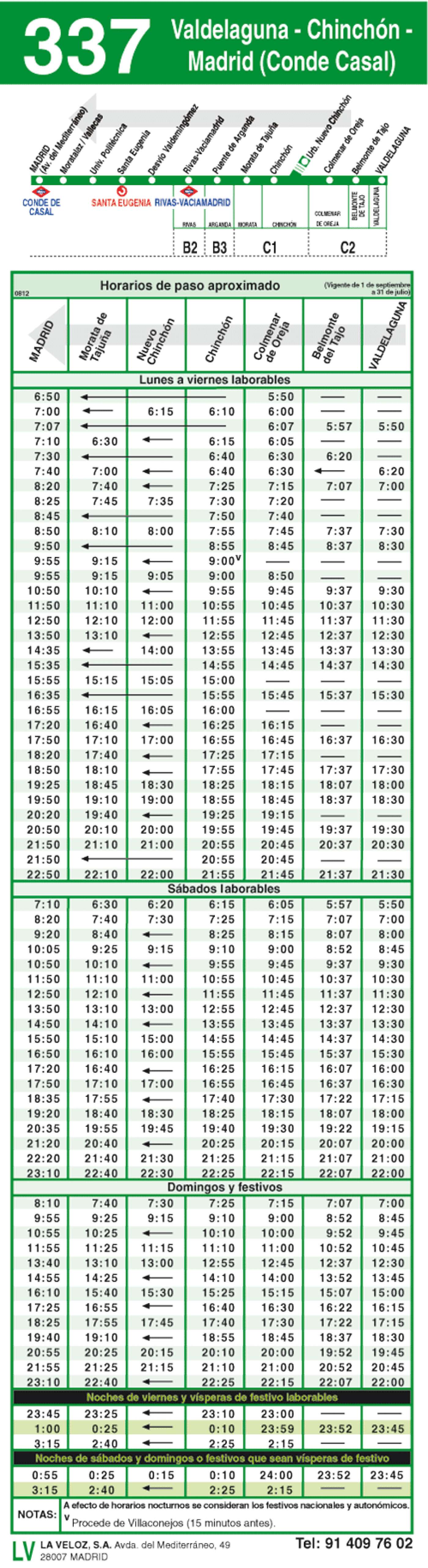 Imagen de Valdelaguna mapa 28391 6 