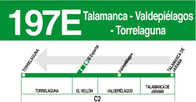 Imagen de Valdepiélagos mapa 28170 3 