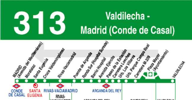 Imagen de Valdilecha mapa 28511 5 