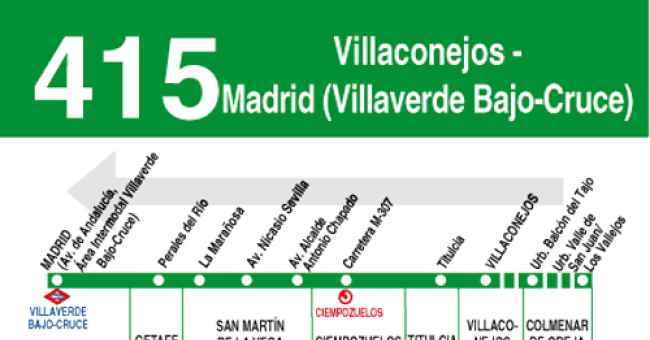 Imagen de Villaconejos mapa 28360 5 