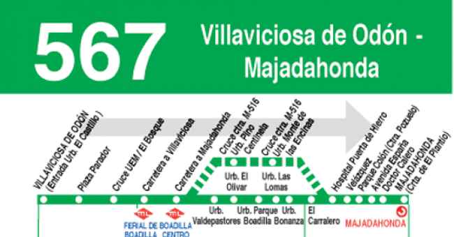 Imagen de Villaviciosa de Odón mapa 28670 4 